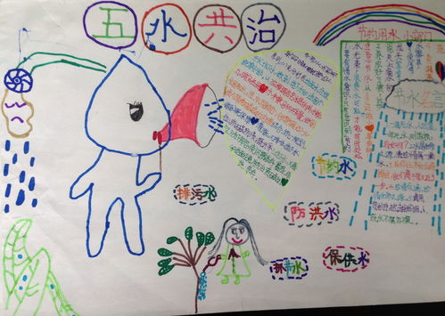 五水共治手抄报怎么画?(求图片)