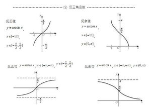 三角函数定义域是什么?