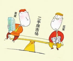 个人怎么卖房子最快
