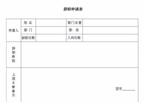 辞职申请书