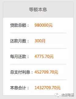 北京市最低公积金标准是多少