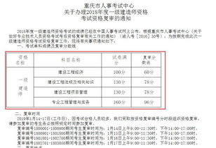 重庆省考公务员2023年报名时间