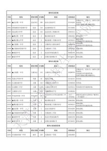 江苏社保最低缴费基数2022是多少?江苏省社保缴费比例是多少?