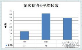 平均值是什么意思