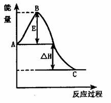 物体做曲线运动的条件是___.
