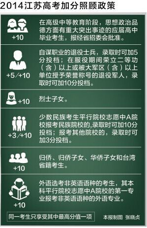 香港户口高考优惠政策，香港户口高考优惠政策清北