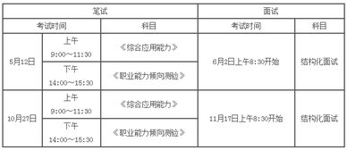 温州事业单位考试，温州事业单位考试报名