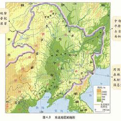 三大平原是哪三个