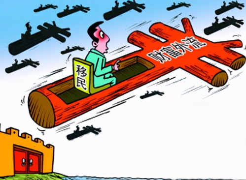 移民，移民中介
