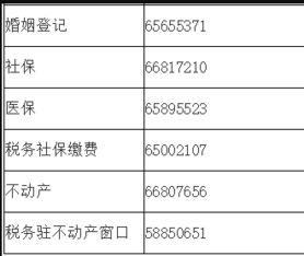 行政审批中心是什么单位?是行政单位还是事业单位??