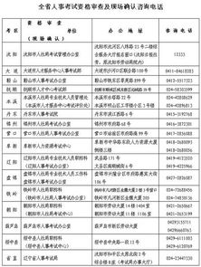 辽宁省人事考试，辽宁省考试网官网二级建造师