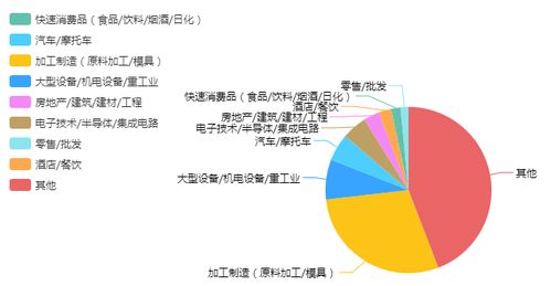 数控专业就业前景，数控技术专业就业前景