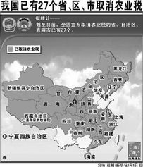 反分裂斗争表现