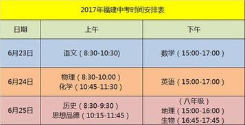 专升本都要考什么科目