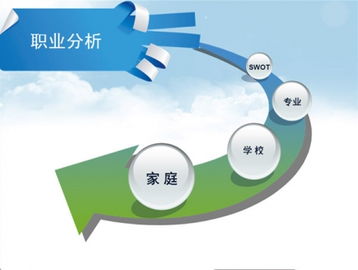 生活目标怎么写，一年级小学生活目标怎么写
