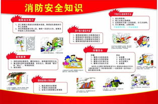 防火安全知识，防火安全知识幼儿园