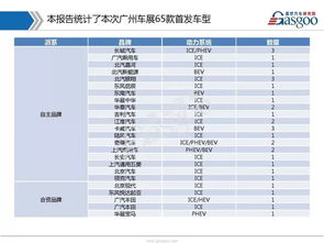 2017年6月6日65期双色球开的号码