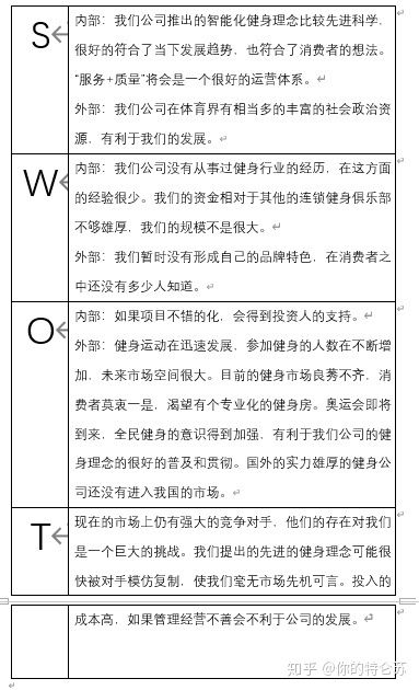创新创业策划书，创新创业策划书格式模板范文