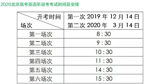 英语考试时间高考