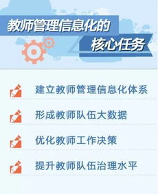 四季教育教师管理系统