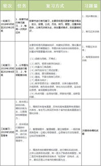 高三数学复习计划，高三数学备考计划与措施