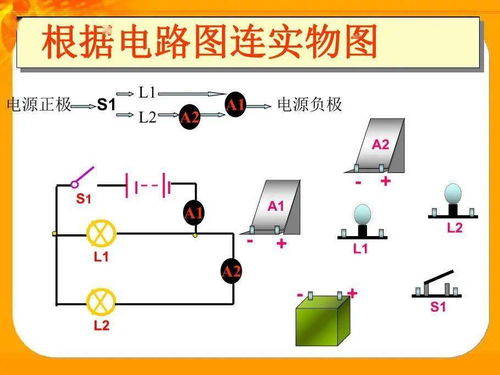 初中物理电学基本定义及公式大全