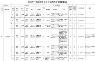 江苏2021年一级建造师报考通知什么时候发布-报名时间-报名条件?_百度知