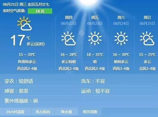 佳木斯市天气预报，佳木斯天气预报30天查询百度