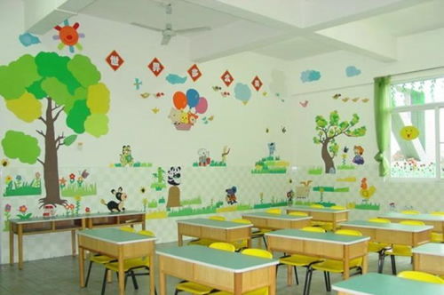 谁知道幼儿园教室面积多大最好?