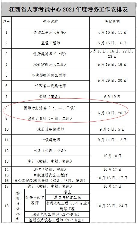 2023江西省公务员考试报名入口