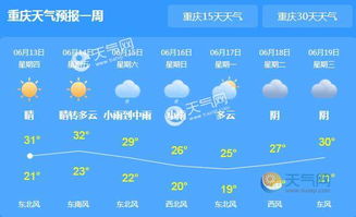 如何开通重庆天气预报?