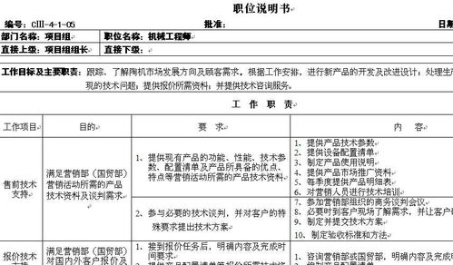 机械工程师岗位职责，机械工程师岗位职责及任职要求