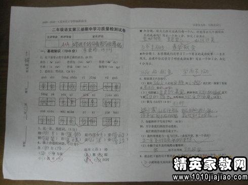 考试卷家长签意见20字，考试卷家长签意见20字一年级