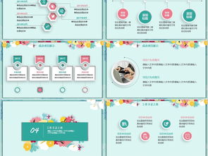 个人总结ppt，个人总结ppt图