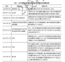 广西社保缴费，广西社保缴费比例2023