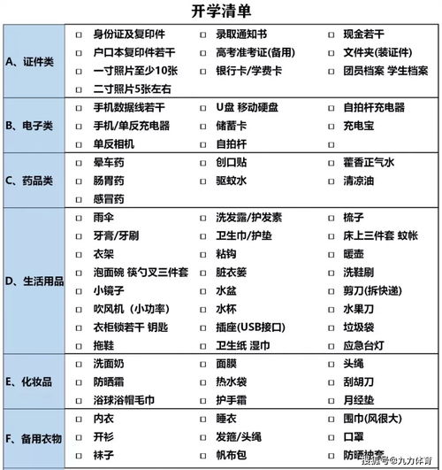 上大学必备的物品有哪些