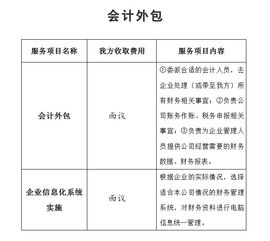 代理记账的规定，代理记账的规定有哪些