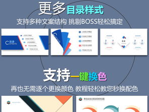 销售总结及计划ppt，销售总结ppt免费模板