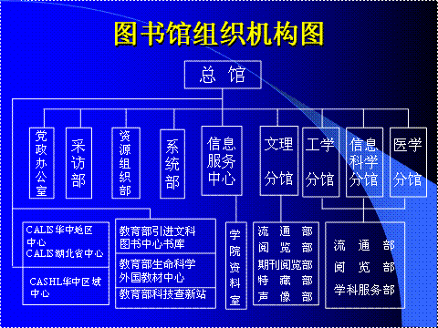 行政工作内容，行政工作内容和职责
