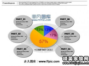 个人季度工作总结，个人季度工作总结(个人通用)
