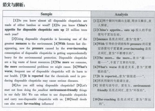 四级作文多少分，四级作文多少分算高
