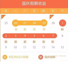 微信理财通安全
