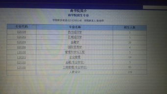 往届毕业生怎么报考研究生
