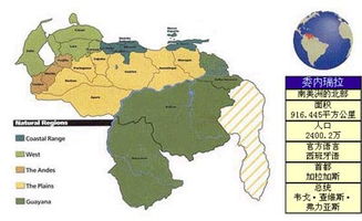 谁知道世界地图上"委内瑞拉"在什么地方?