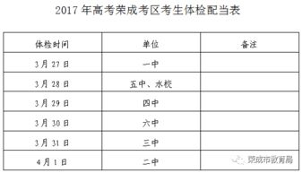 2022年高考体检是几月几号