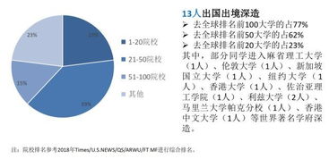 大气科学就业前景如何，大气科学就业前景如何女生