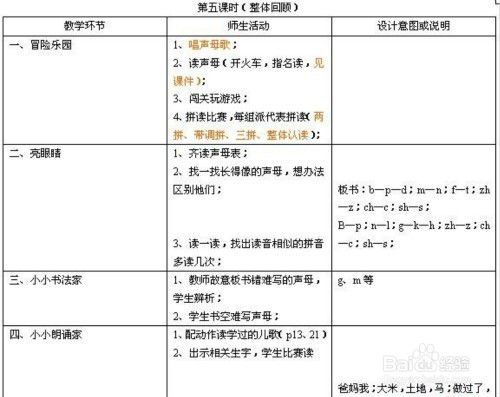 教学过程怎么写，教学过程怎么写模板