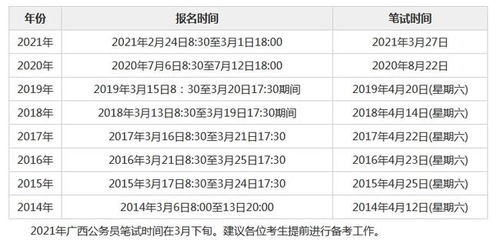 广西省考时间，广西省考时间一般在几月份