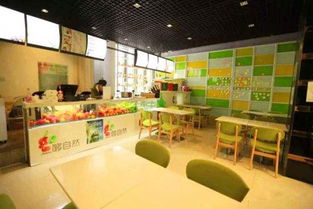 冷饮店，冷饮店投资需要多少