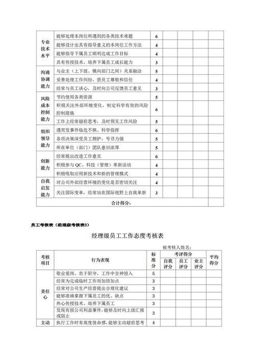 企业绩效考核方案，生产型企业绩效考核方案